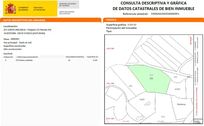 Terreno residenziale in vendita a Parroquias Sur - La Manjoya, imagen 3