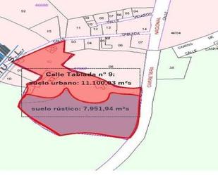Residential for sale in Guadarrama