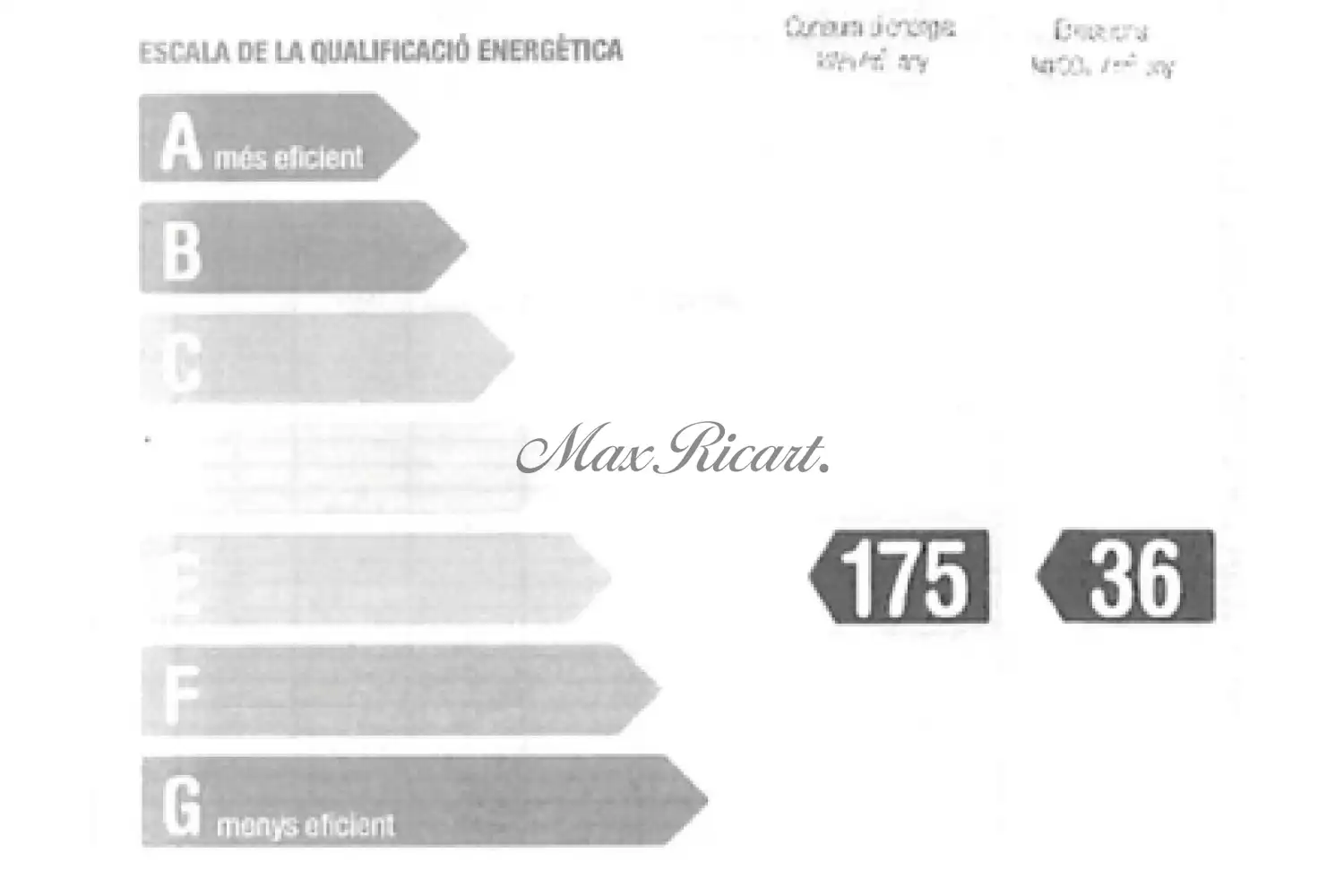 Piso en venta en Barcelona con Aire acondicionado y Calefacción