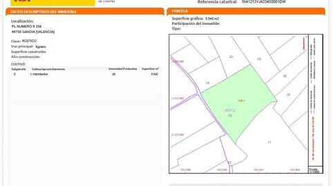 Foto 3 de Terreno en venta en Camino Número 6, 339, Playa de Gandia, Gandia