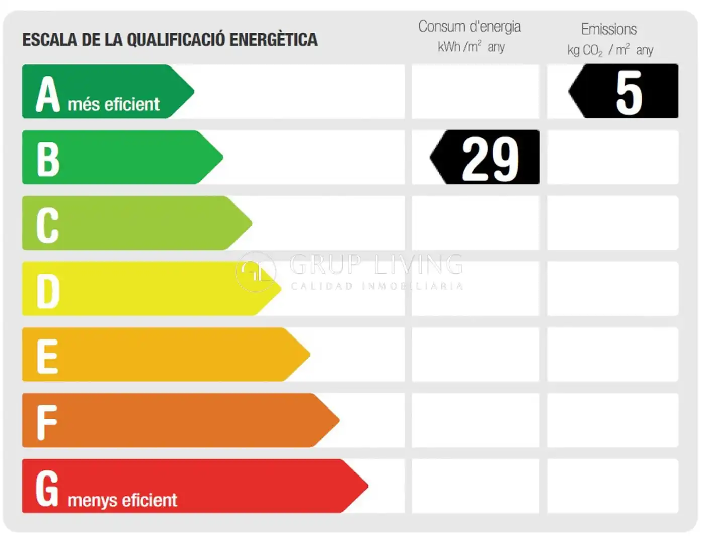 Außenansicht von Wohnung zur Miete in Sitges mit Heizung, Privatgarten und Parkett