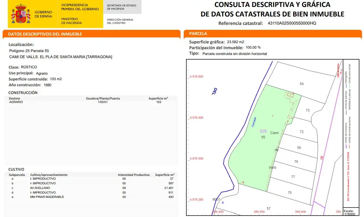 Terreny en venda a Arrabal Plan Parcial 3, 9, El Pla de Santa Maria