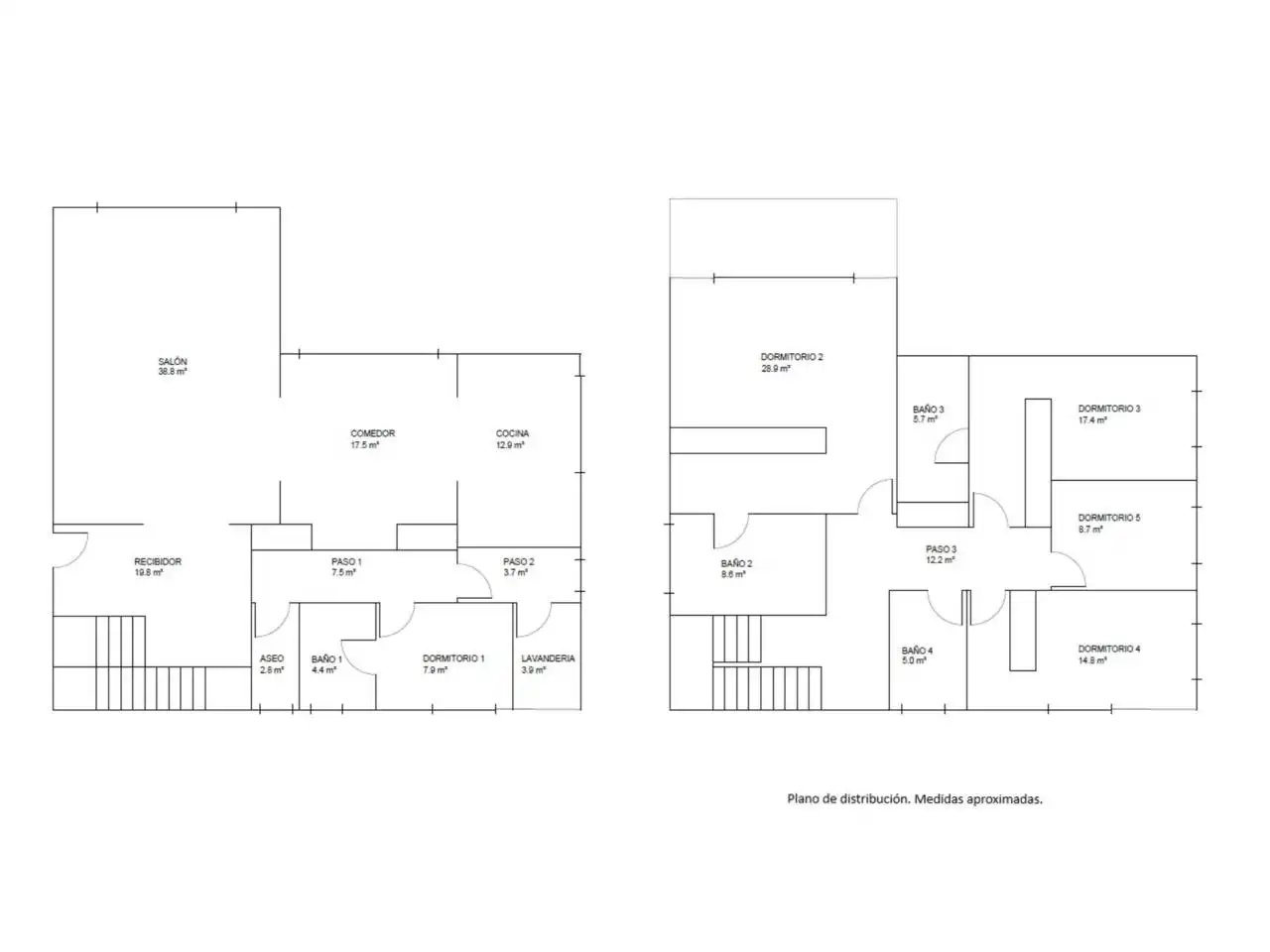 Casa o chalet en venta en Sitges con Aire acondicionado, Calefacción y Jardín privado