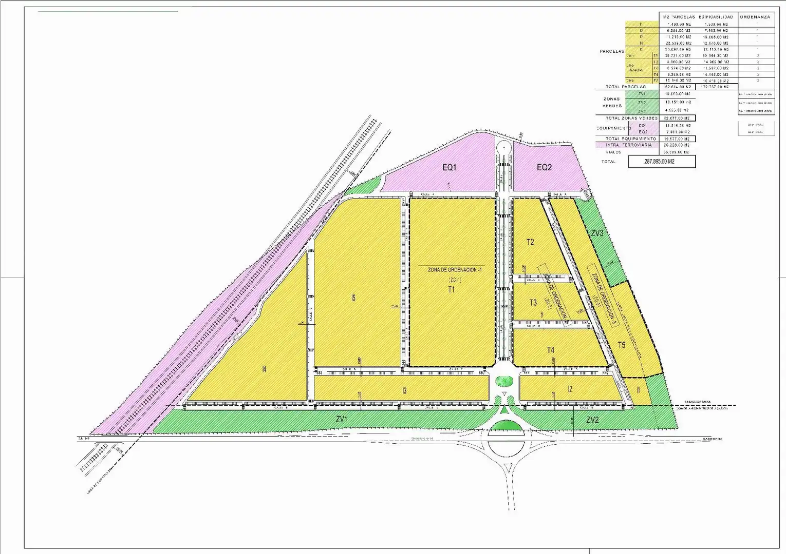 Fabrik Grundstücke zum Verkauf in TURRE, Turre