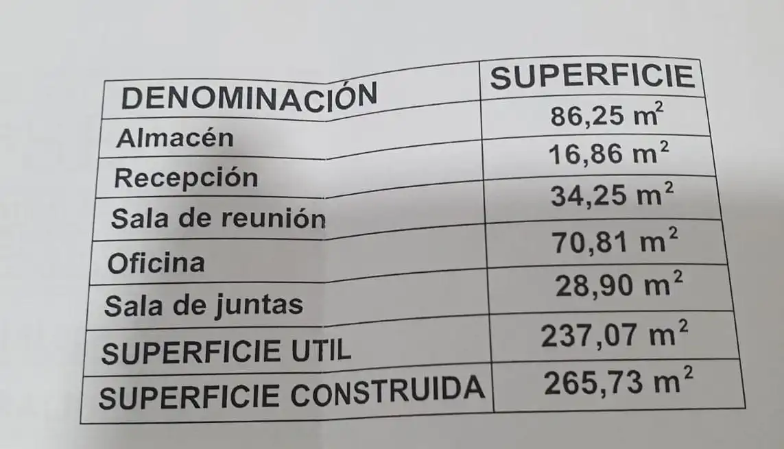 Parking of Industrial buildings for sale in Algeciras