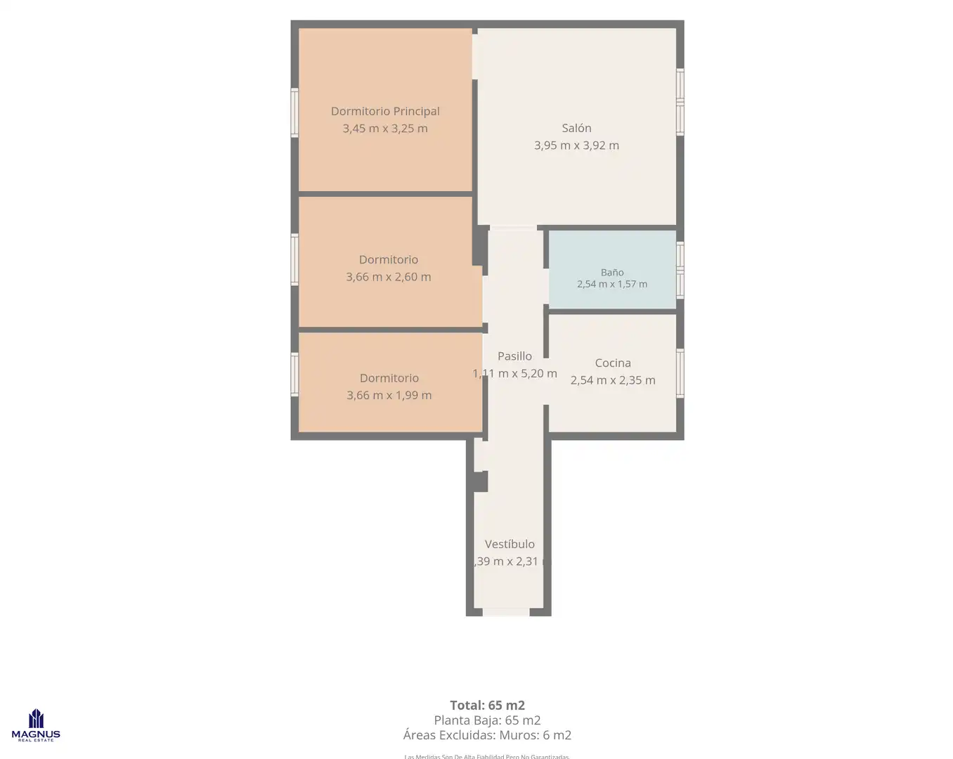 Apartments for sale in RAFAEL EL GALLO , Centro