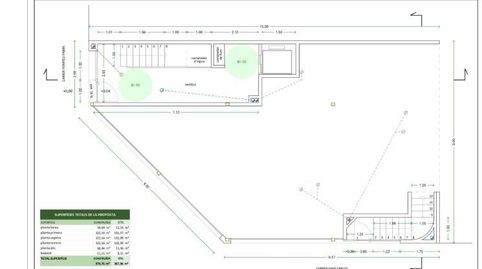 ALQUILER DE EDIFICIO PARA PROYECTO HOTELERO EN SANTA COLOMA DE GRAMENET, imatge 5