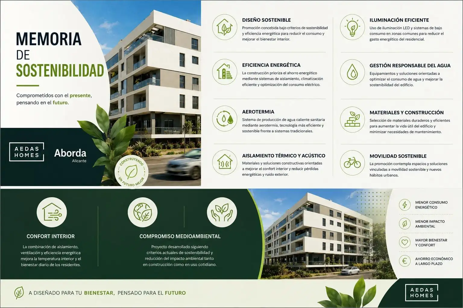 Außenansicht von Wohnung zum Verkauf in Alicante / Alacant mit Klimaanlage, Heizung und Terrasse