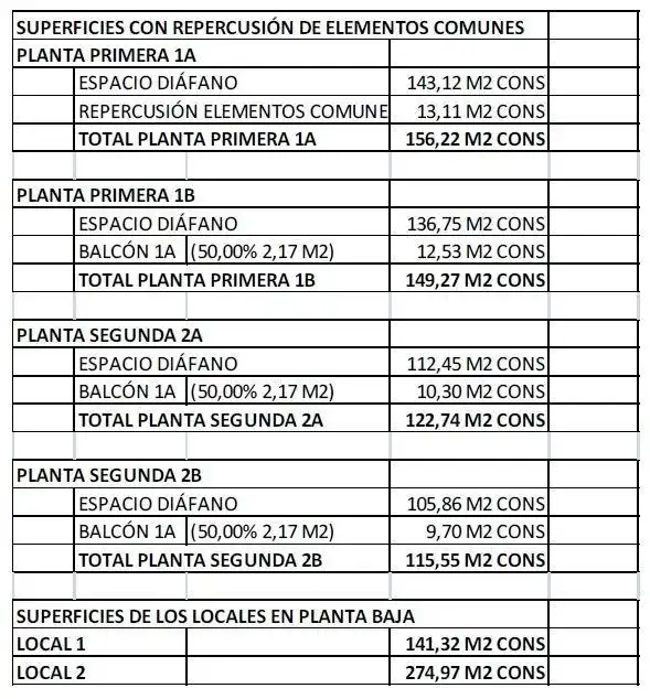 Aparcament de Edifici en venda en Pedreguer