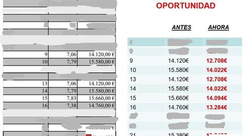 Foto 5 von Abstellraum zum Verkauf in La Florida, Portugalete