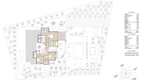 Photo 5 of Houses for sale in N/a, -1, Los Conejos, Molina de Segura