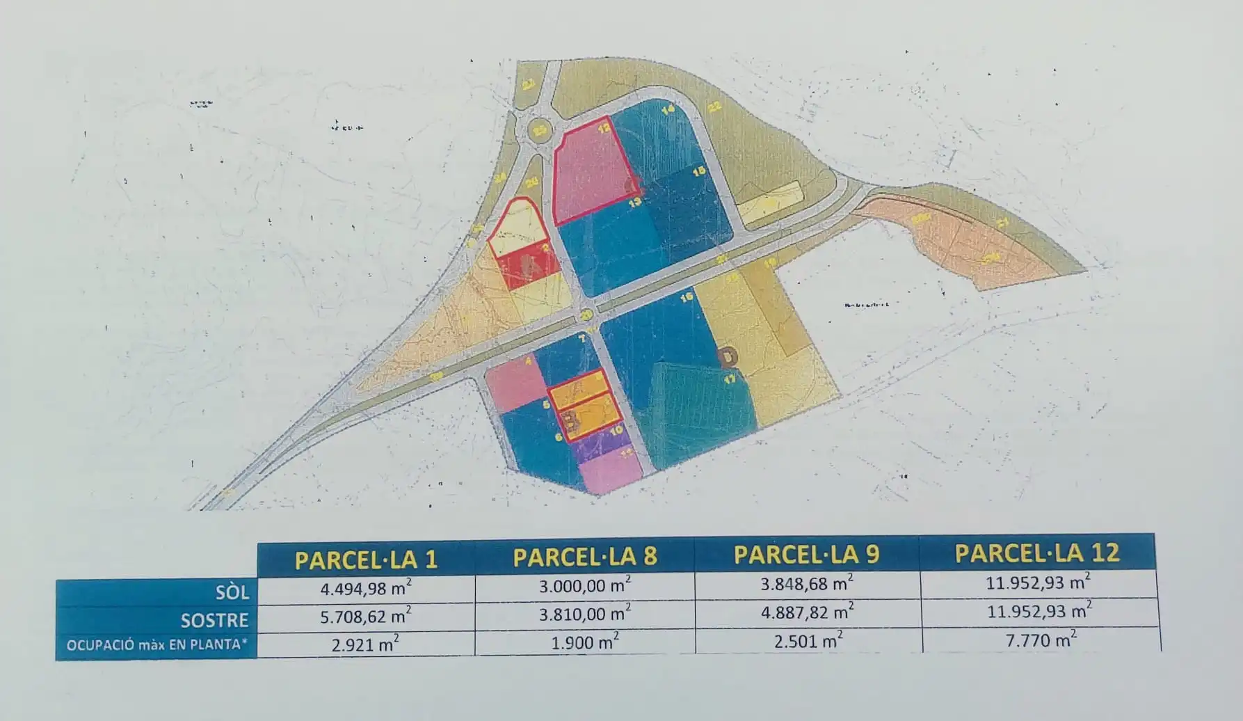 Terreny industrial en venda a Congost - Santa Caterina, imagen 3