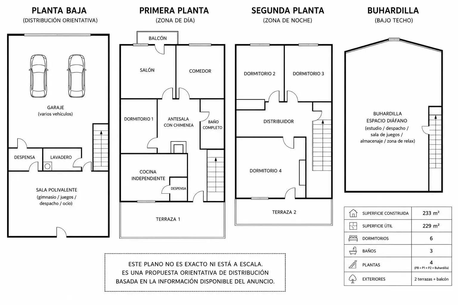 Casa o xalet en venda en Sabadell amb Calefacció, Terrassa i Balcó