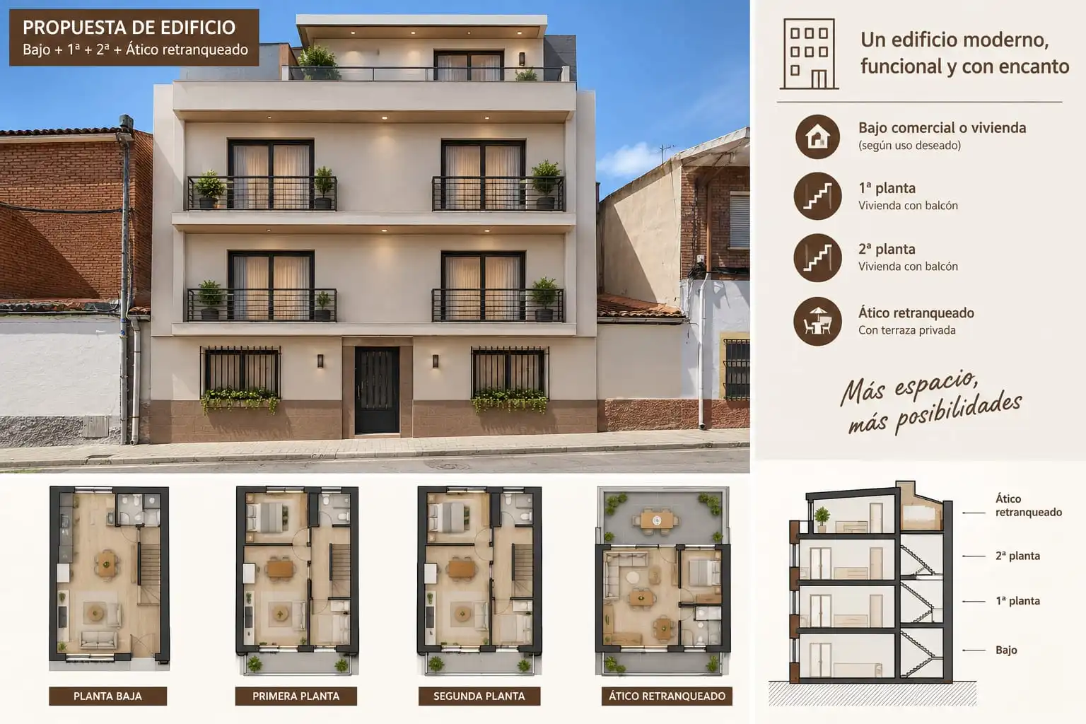 Vista exterior de Casa adosada en venta en Centro