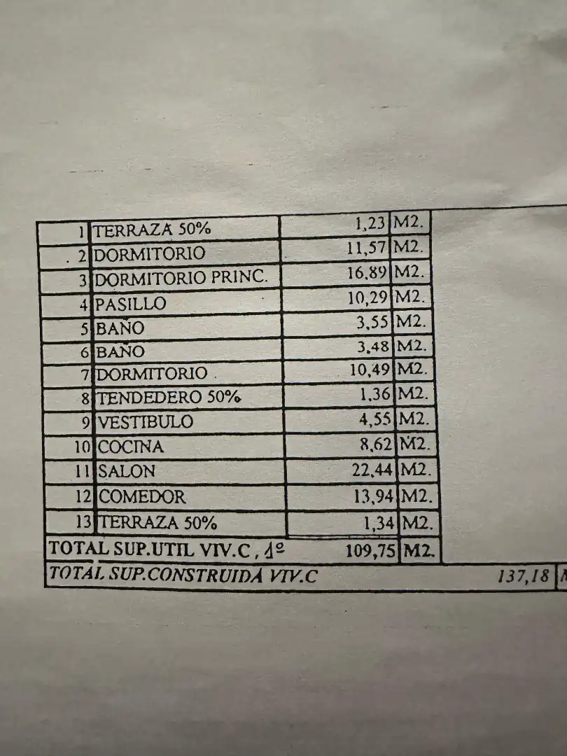 Pis amb terrassa en venda a Rúa Montero Ríos 33, imagen 19