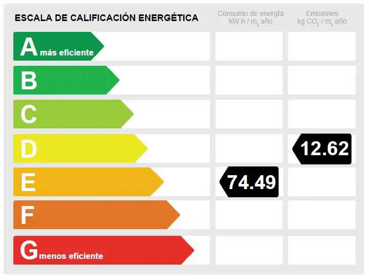 Pis en venda a Av Barcelona. Urb los Naranjos de Nueva Alcántara, Nueva Alcántara