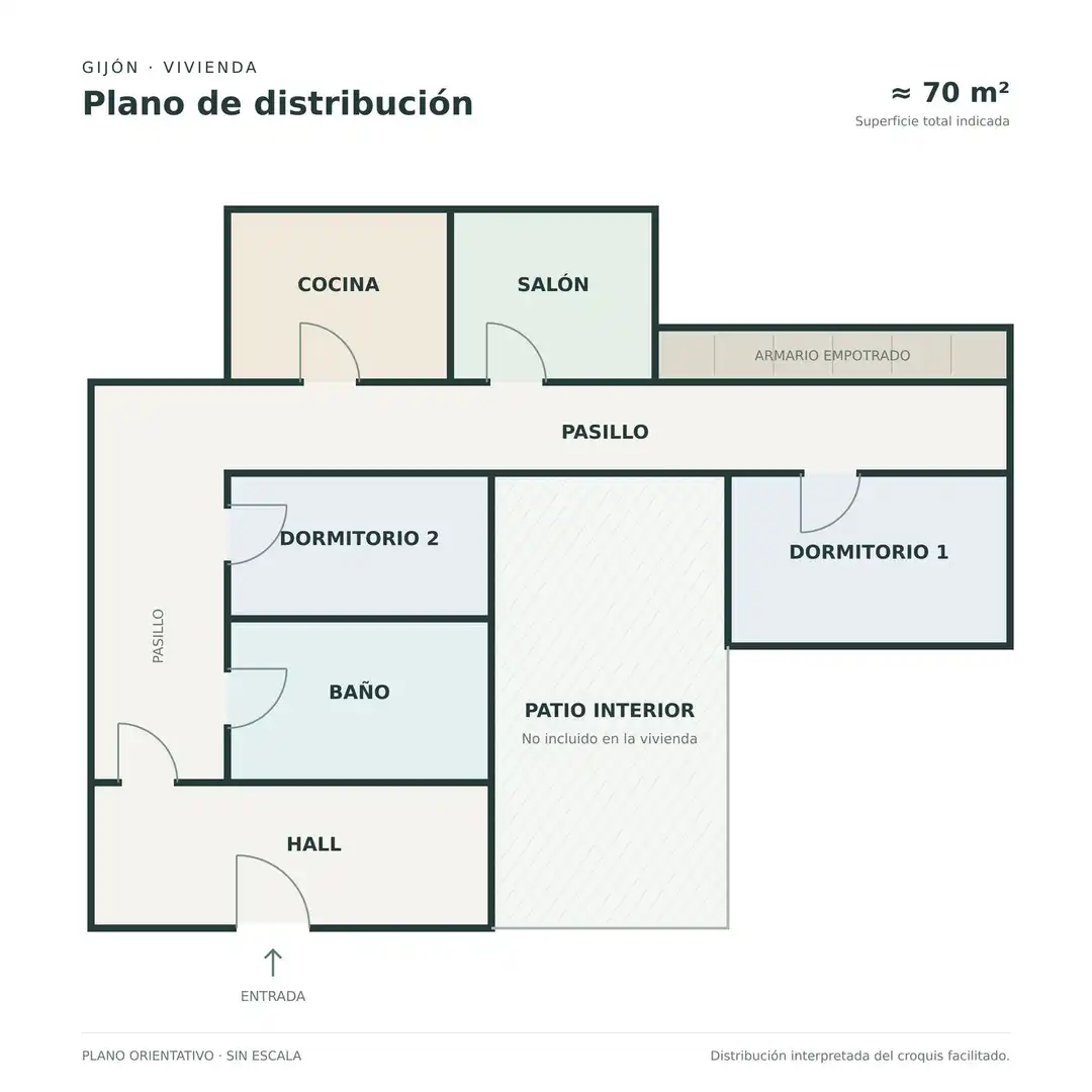 Flat for sale in Centro