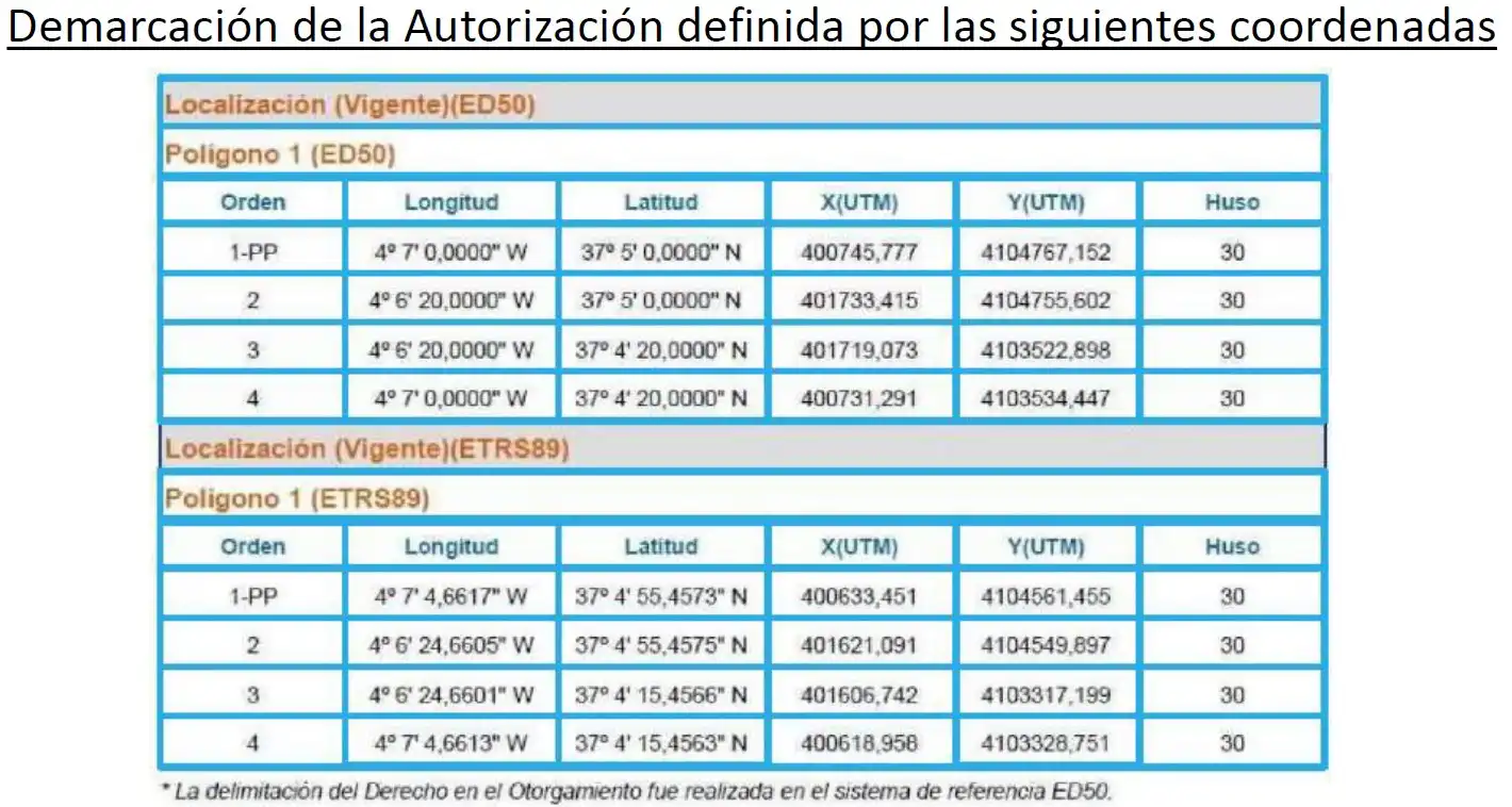 Terreny industrial en venda a Loja, imagen 6