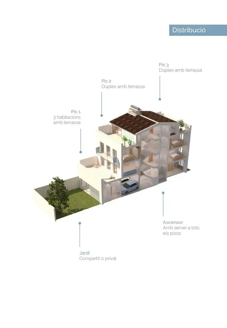 Residencial en venta en La Granada