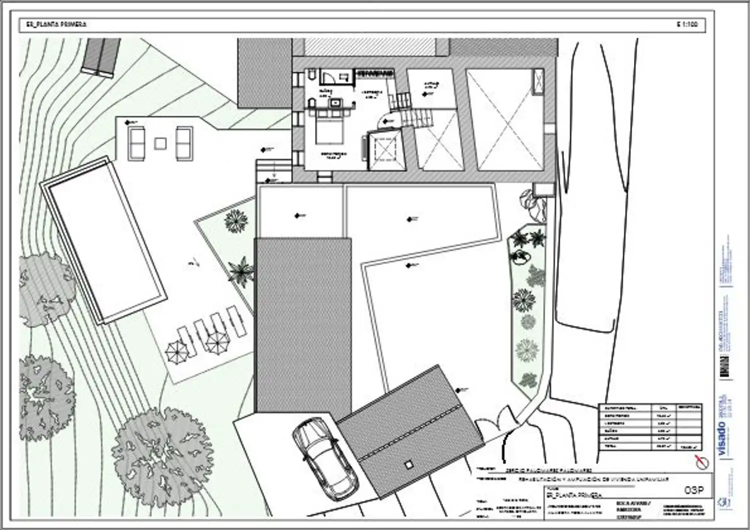 Country homes for sale in Ortigueira  with Private garden, Terrace and Storage room