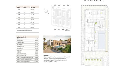 Ubicado en el prestigioso entorno de La Finca Golf, este exclusivo conjunto de viviendas ofrece una experiencia de vida inigualabl, imagen 2