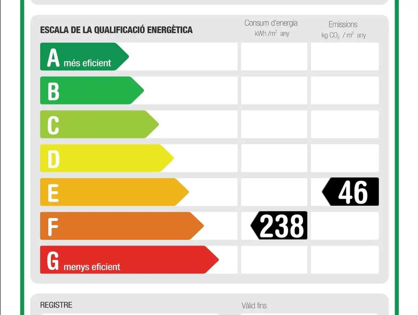 Pis en venda a Campoamor
