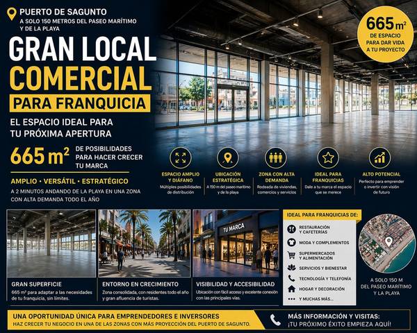 Local comercial en Venta en Las Islas