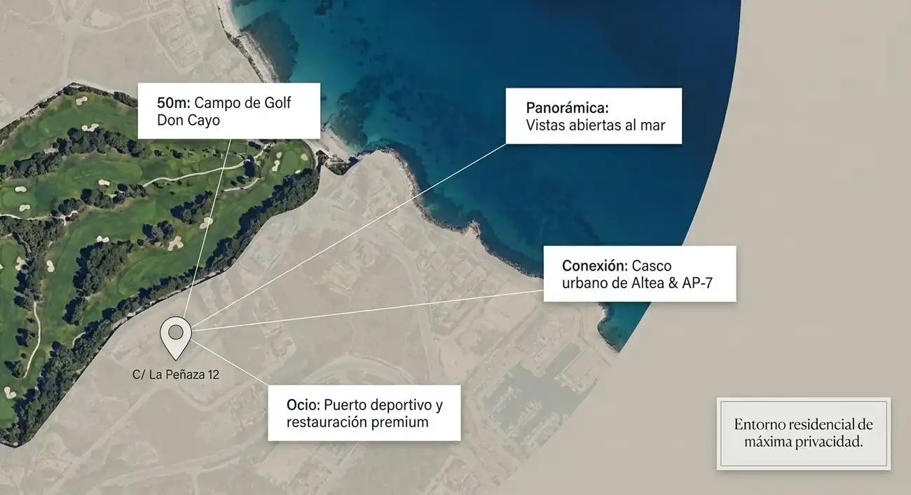 Casa o xalet en venda en Altea amb Aire condicionat, Calefacció i Jardí privat