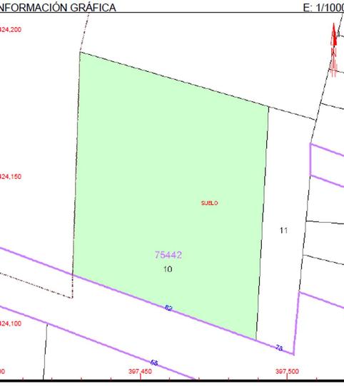 Photo 2 of Industrial land for sale in Polígono Rústica-3, Rielves, Toledo