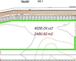 Industrial buildings to rent in  Palma de Mallorca