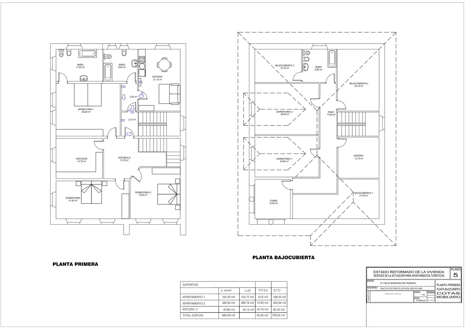 Casa o chalet en venta en Llanes con Calefacción, Jardín privado y Terraza