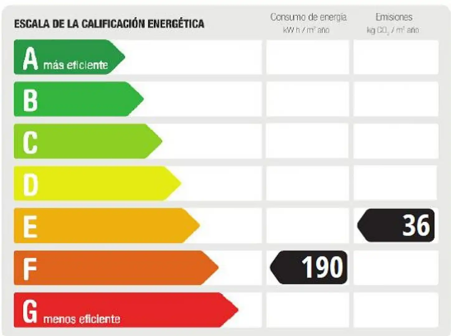 Gewerbefläche zur Miete in Gijón - CAPUA ESQUINA ROMUALDO ALVARGONZALEZ 1, imagen 13