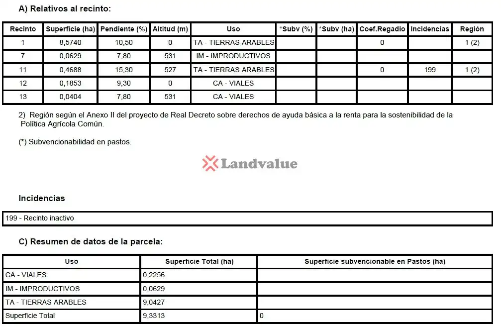 Terreni e lotti in vendita a Polígono 62 Parcela 76 CRUZ VERDE, imagen 5