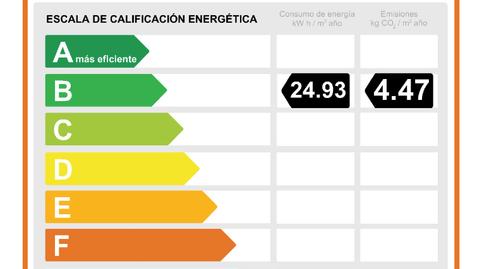 Foto 5 de Casa adosada en venda a Calle García Márquez, 11, La Cañada de San Urbano, Almería