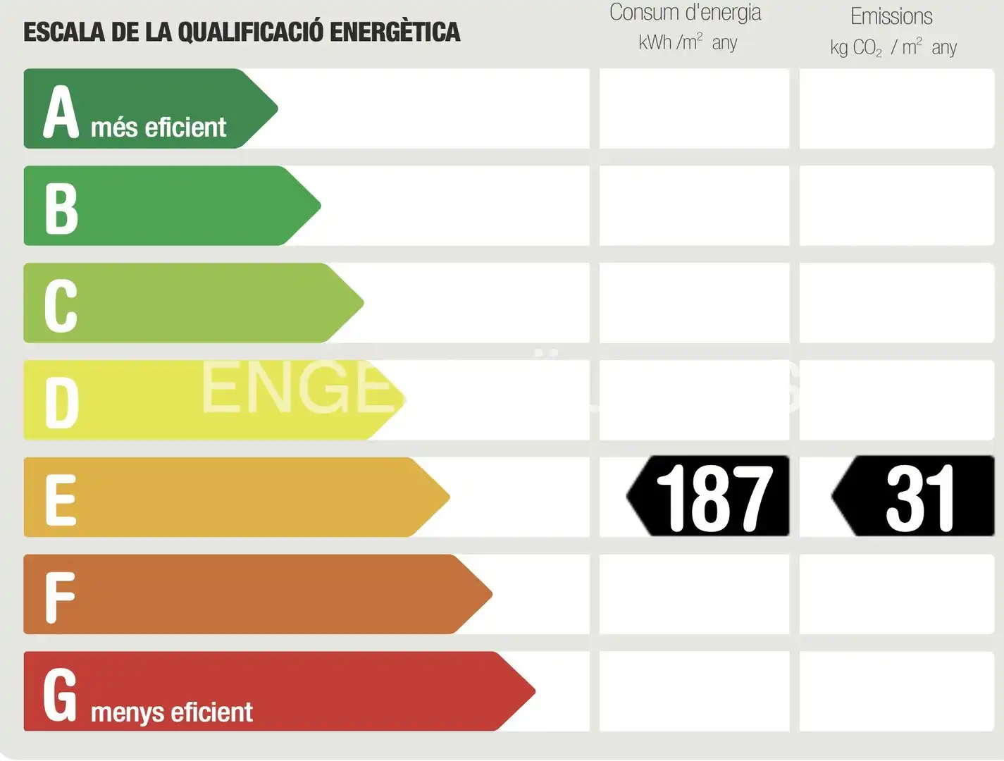 Außenansicht von Wohnung zur Miete in Barcelona mit Klimaanlage, Heizung und Möbliert