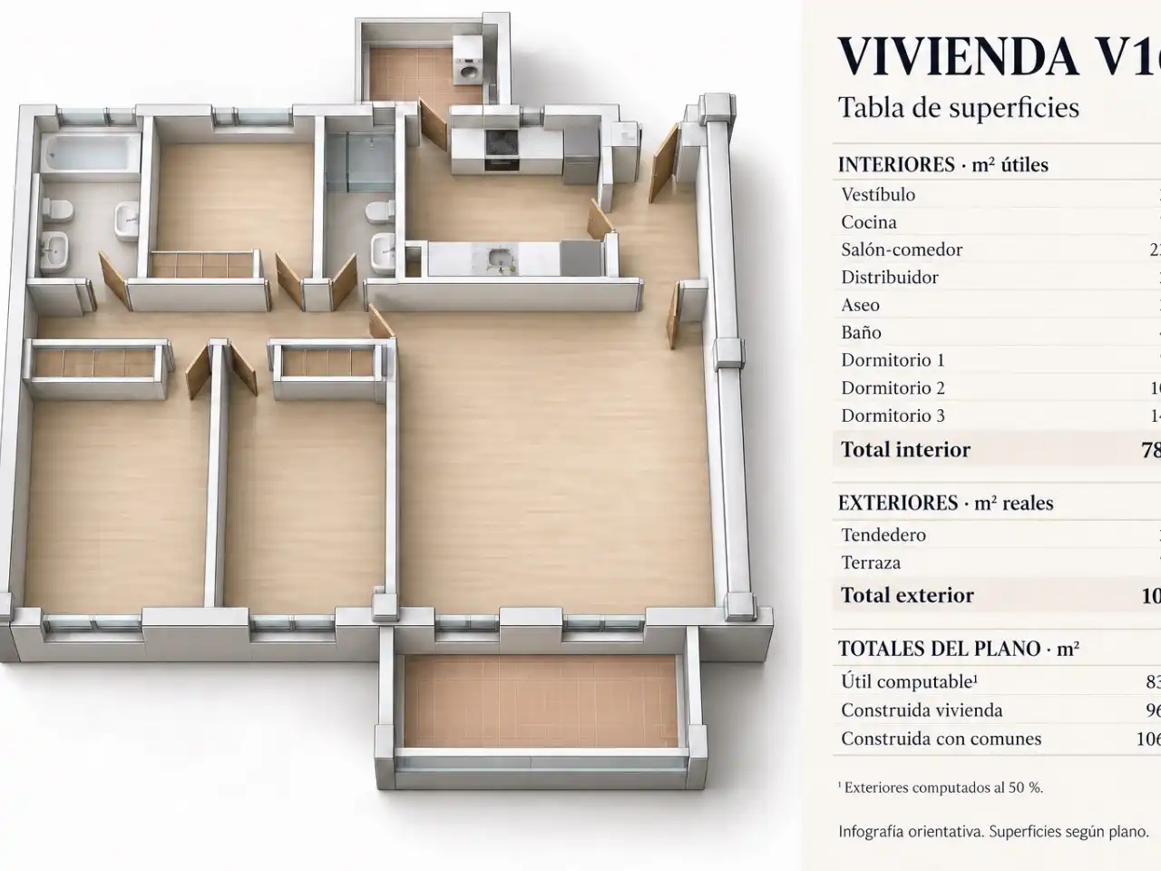 Wohnung zur Miete in Navalcarnero mit Heizung, Terrasse und Abstellraum