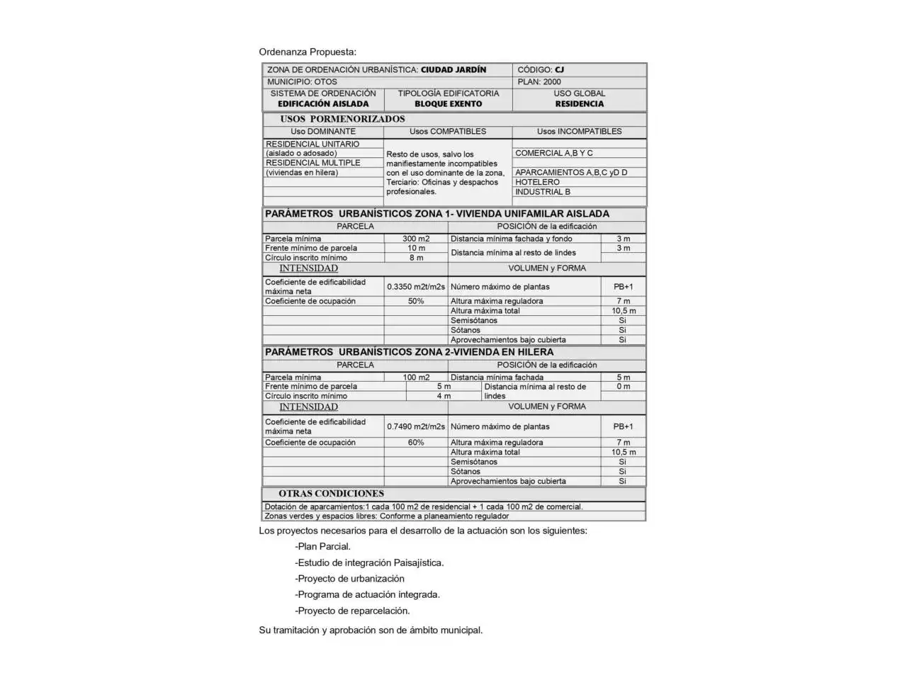 Residencial en venta en Otos