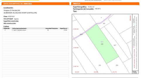 Photo 3 of Country house for sale in N/a, -1, Alcalà de Xivert pueblo, Castellón