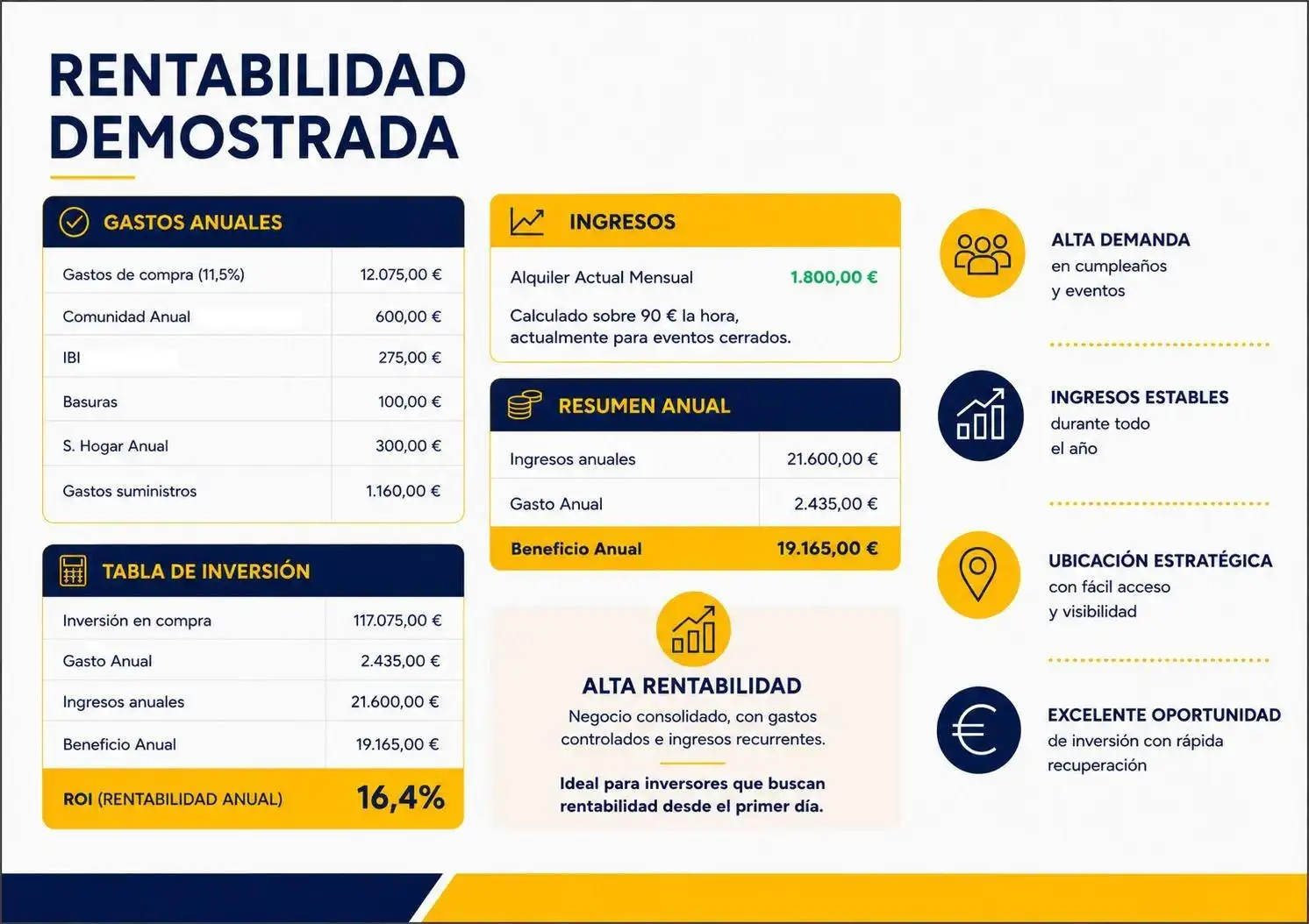 Business premises for sale in Calle del Centauro, imagen 2