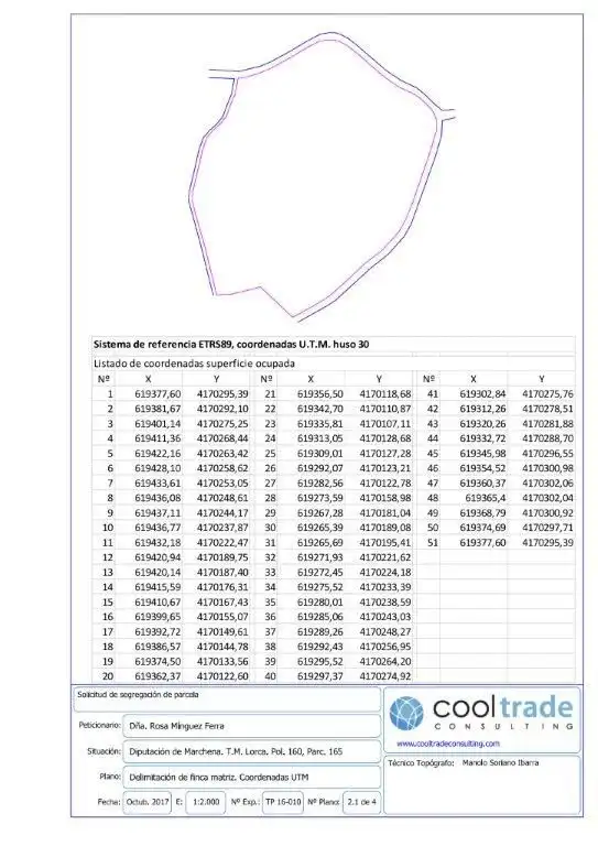 Lands and plots for sale in Santa Gertrudis