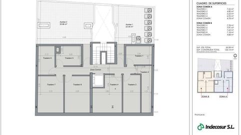 Foto 5 de Pis en venda a Reina Victoria - Matadero, Huelva