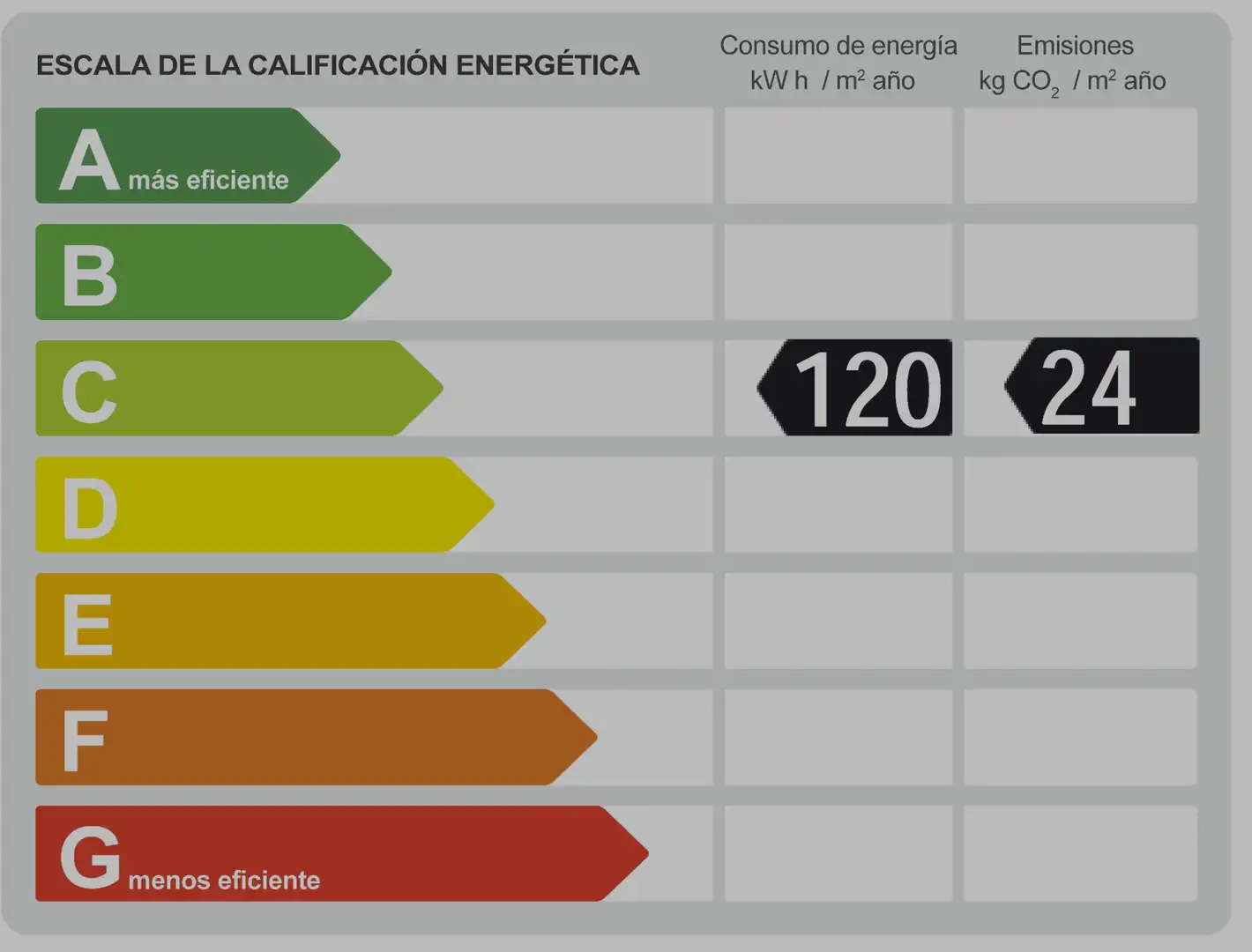 Garten von Einfamilien-Reihenhaus zur Miete in Sarrià de Ter mit Klimaanlage, Heizung und Terrasse