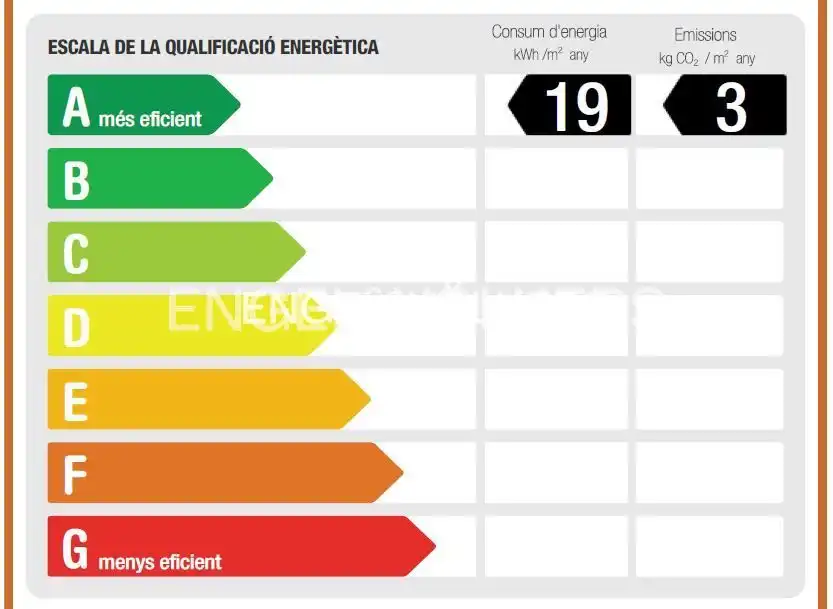 Außenansicht von Wohnung zum Verkauf in L'Hospitalet de Llobregat mit Klimaanlage, Heizung und Terrasse
