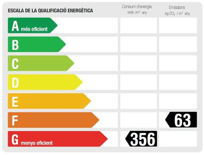 Vista exterior de Piso en venta en Igualada con Parquet y Terraza