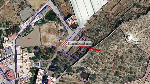 Este terreno se encuentra en Calle de la Santa Cruz, S/N 04750, Dalías, Almería. 
Es un terreno que tiene  una superficie aproxim