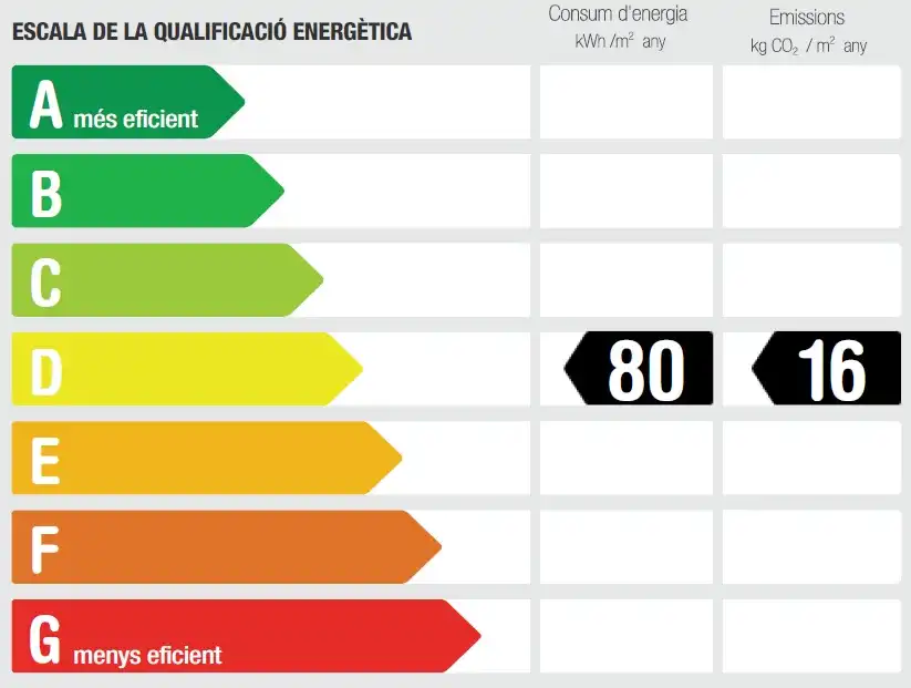 Vista exterior de Piso en venta en Barcelona con Calefacción