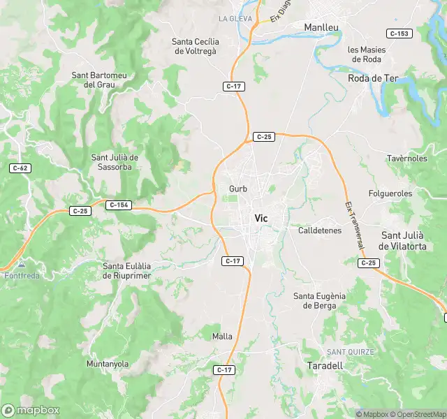 Flat for sale in Vic