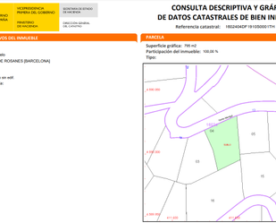 Residencial en venda en Castellví de Rosanes