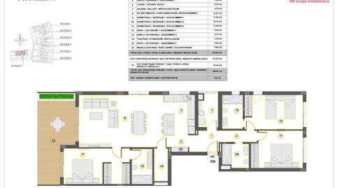 Foto 4 de Apartamento en venta en Colònia Sant Jordi, Ses Salines