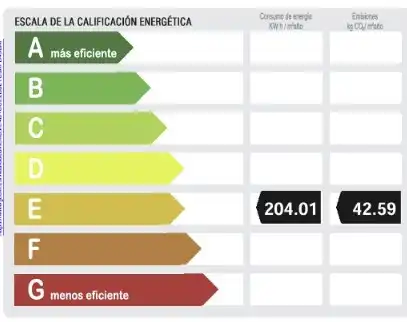 Vista exterior de Pis en venda en Móstoles amb Calefacció i Traster